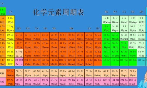 保胎期间走少量褐色血网 | 保胎期间褐色血变红色了,保胎期间流褐色血是什么原因