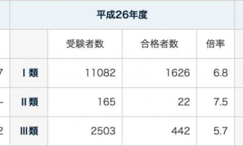保胎后大量褐色血流出-保胎期间走少量褐色血网 | 保胎期间褐色血变红色了,保胎期间流褐色血是什么原因