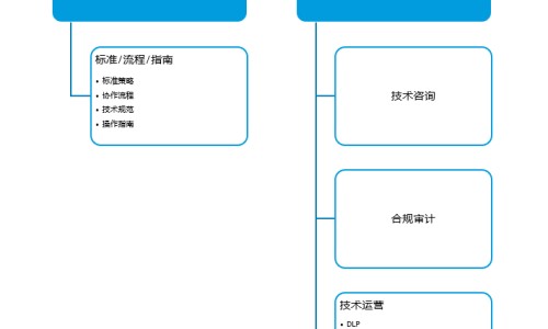 保胎中还流褐色分泌物及血块-保胎期间走少量褐色血网 | 保胎期间褐色血变红色了,保胎期间流褐色血是什么原因