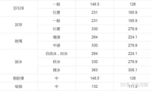 保胎期间走少量褐色血网 | 保胎期间褐色血变红色了,保胎期间流褐色血是什么原因
